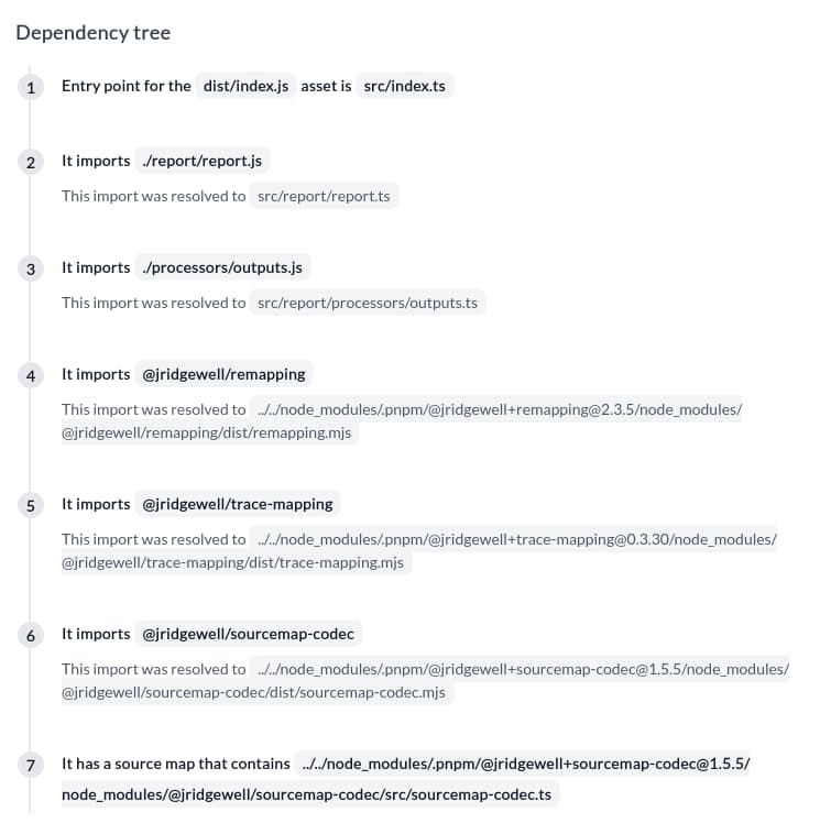 Dependency tree showing the import chain from the selected file up to the asset it is part of